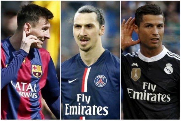 Top 20 Richest Football Clubs in the World 2021