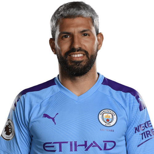 Sergio Aguero net worth