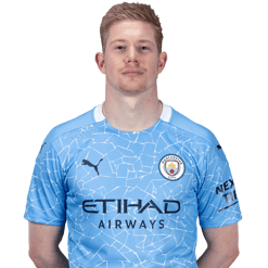 Kevin De Bruyne net worth