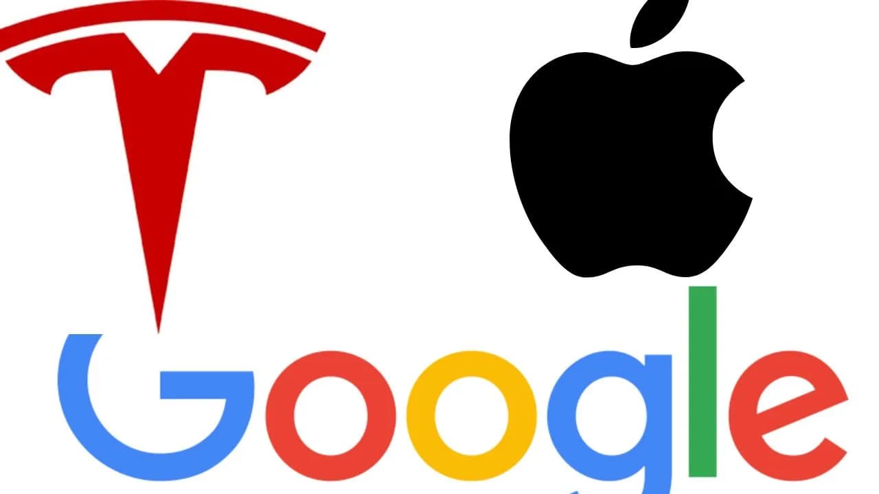 Most innovative companies