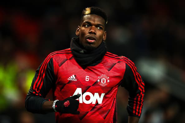 Most Expensive Premier League Transfers