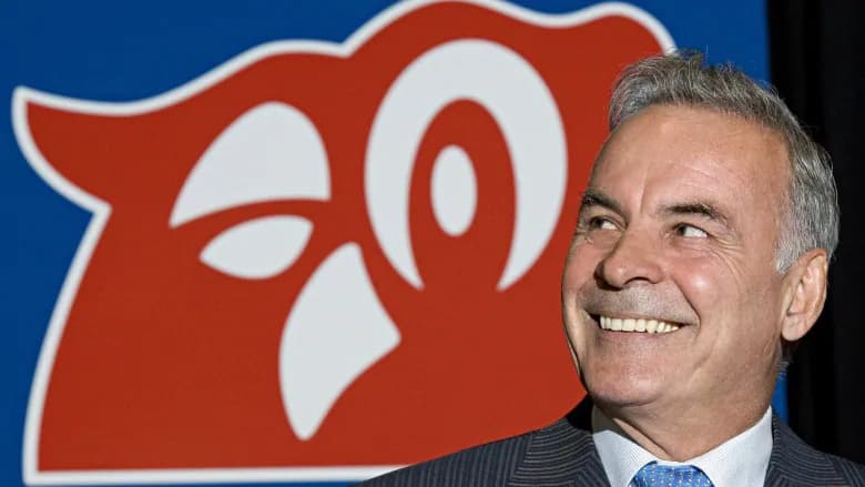 Alain Bouchard Net Worth 2025