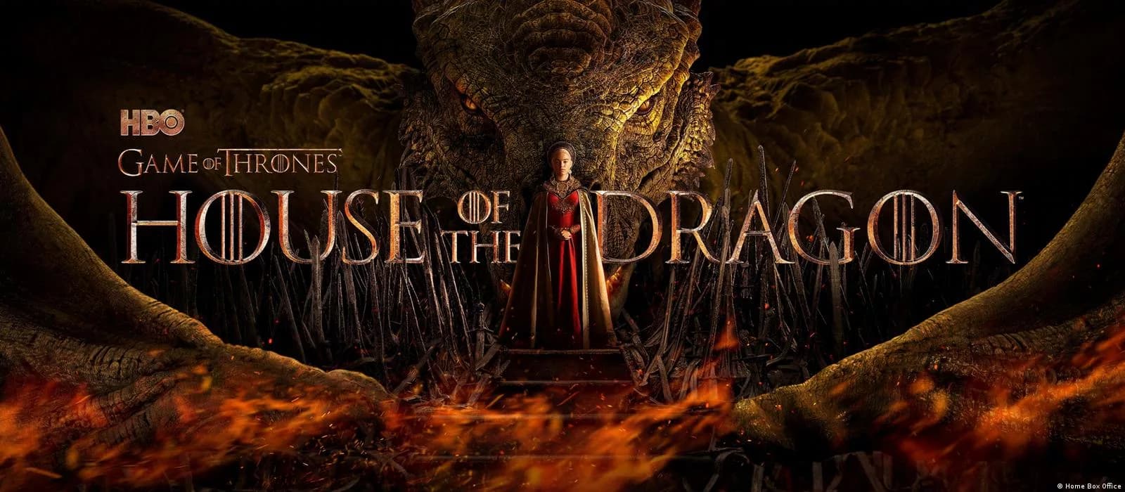House of the Dragon Tv Series