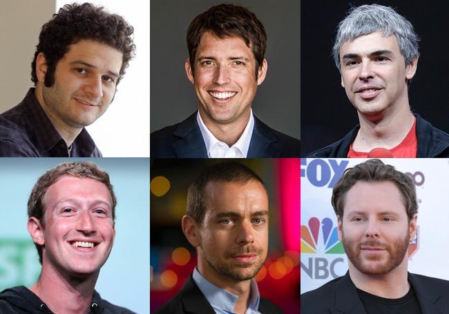 Top ten youngest billionaires 2020