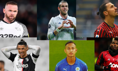 Richest Footballer in the World