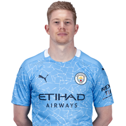 Kevin De Bruyne Net Worth 2024