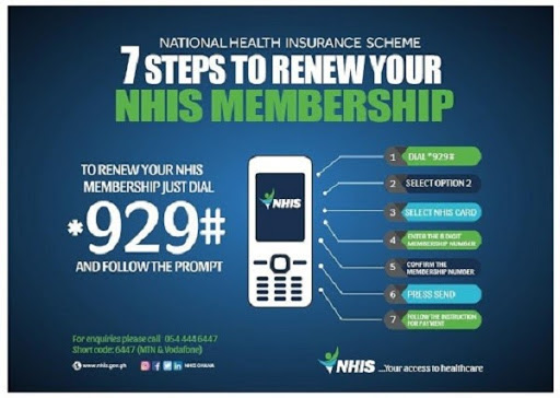 renew your NHIS