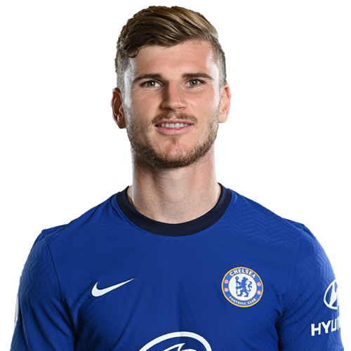 Timo Werner net worth