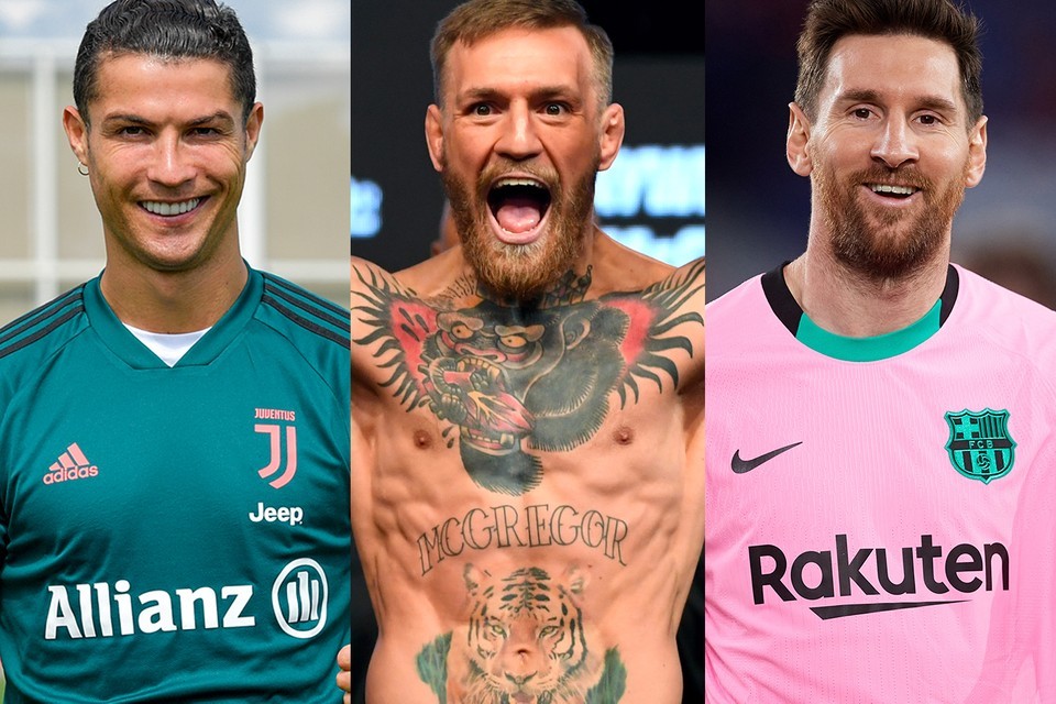Highest-Paid Athletes in the World Forbes 2021