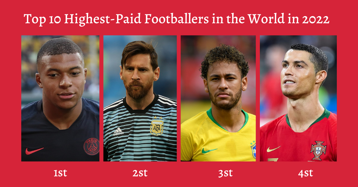 Top 10 Highest-Paid Footballers in the World in 2022