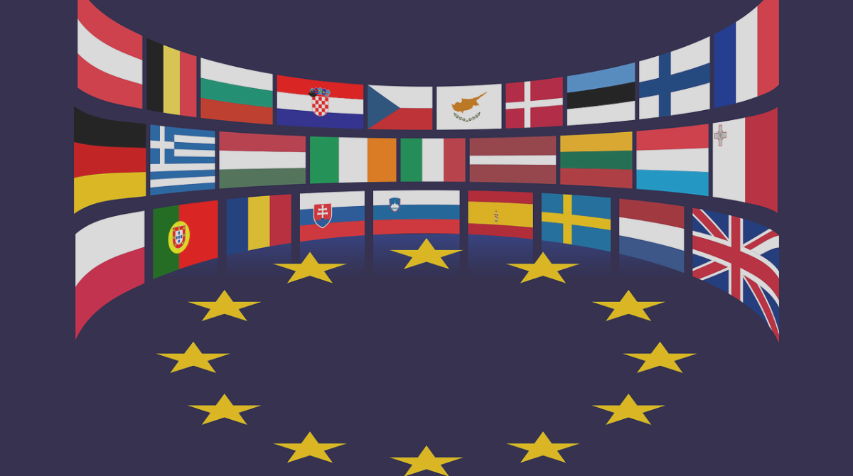 List of Top 15 Economies
