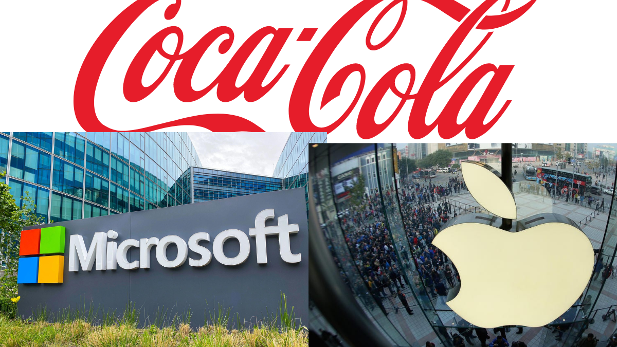 Richest Brands in the world