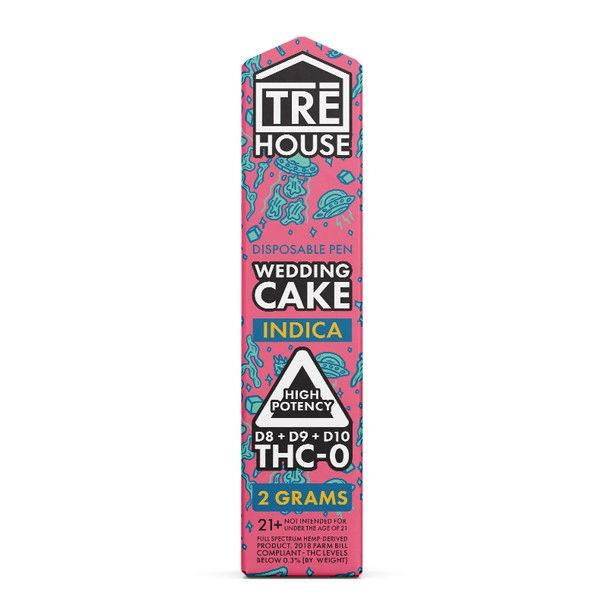 7 Practices To Clean Your THC Cartridges That You Should Know About 4 THC Cartridges