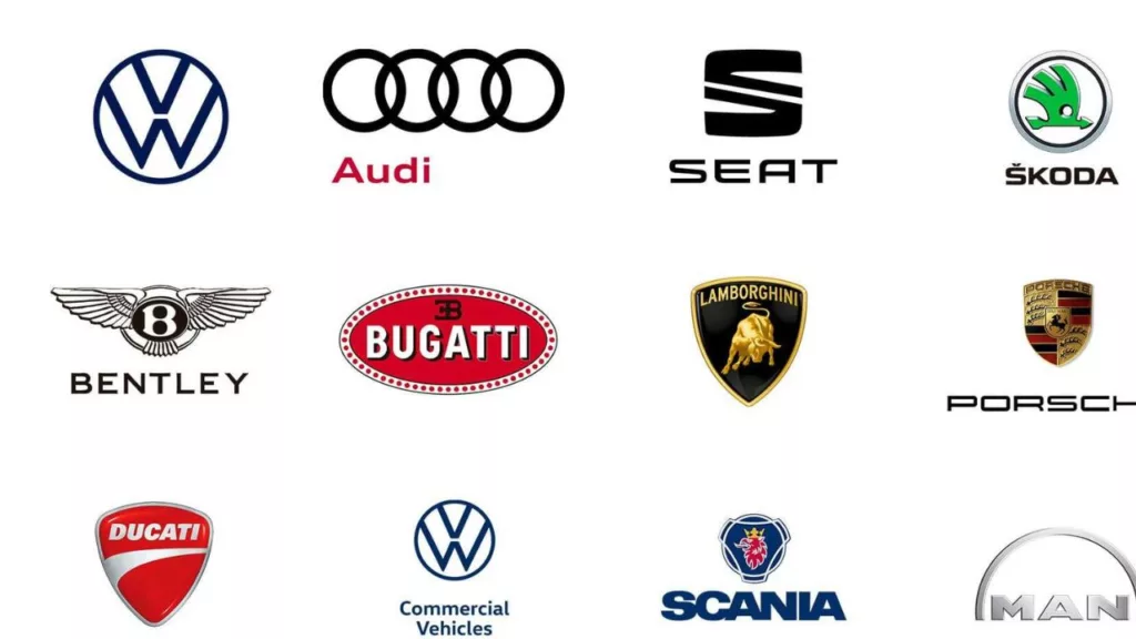 biggest companies in the world