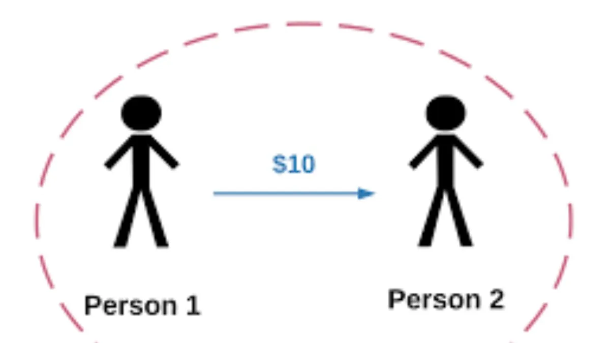 Trustless Protocols: Can They Ensure Stability?