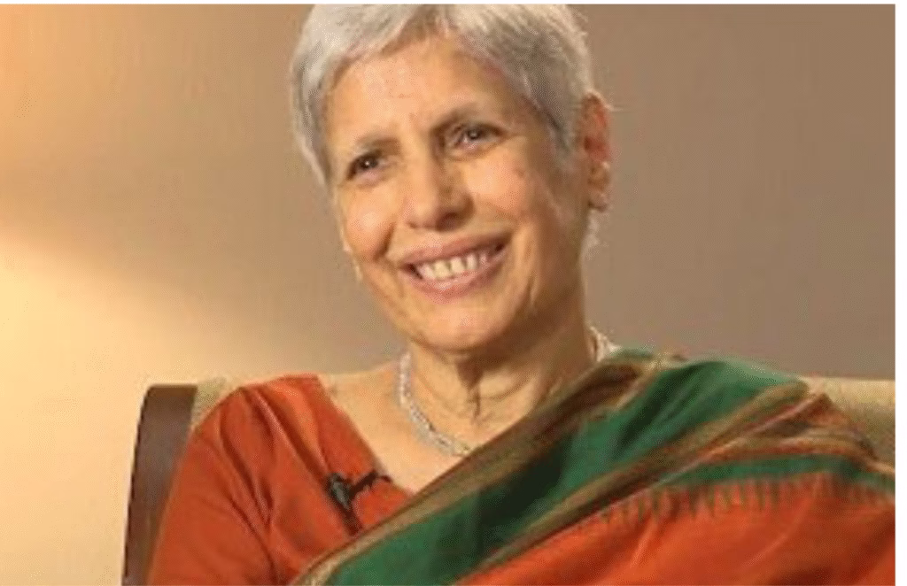Anu Aga net worth