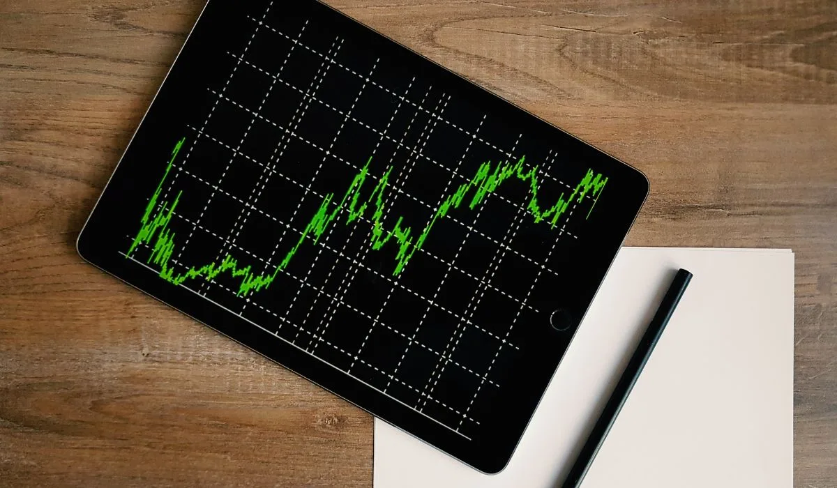 Strategic Investing in a Volatile Market